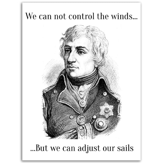 Control the winds Premium Matte Paper Poster